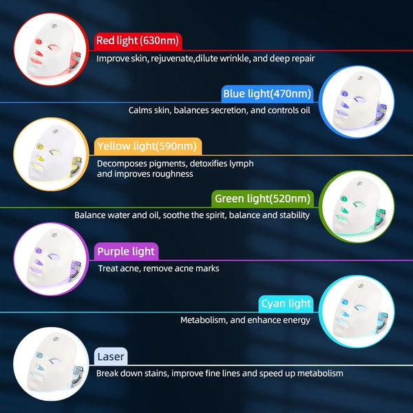 Máscara Facial LED Recargable